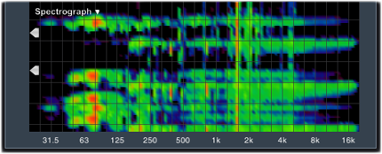 Le Spectrographe